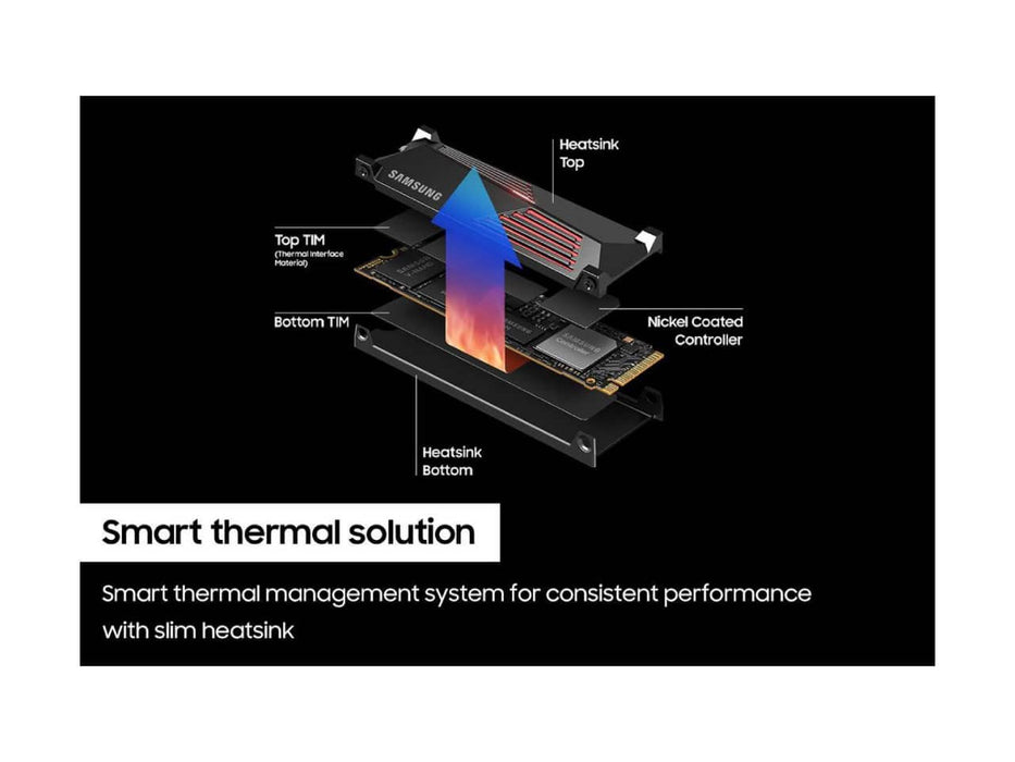 Samsung 990 Pro with Heatsink, 1TB PCIe 4.0 NVMe M.2 2280 Solid State Drive (SSD) - Read speeds up to 7,450 MB/s - MZ-V9P1T0CW