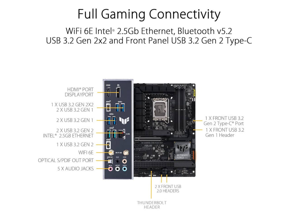 ASUS TUF Gaming Z790-Plus WiFi, Intel LGA 1700, DDR5 ATX Motherboard