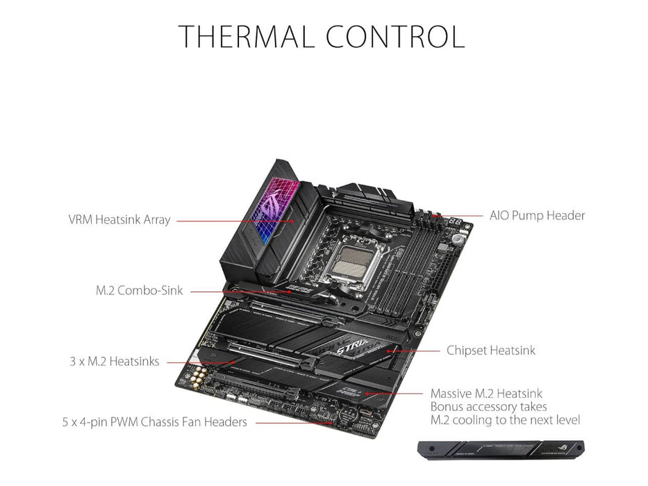 ASUS ROG Strix X670E-E Gaming Motherboard, WIFI6E, AM5 AMD Ryzen 7000 (LGA 1718), DDR5, ATX Motherboard