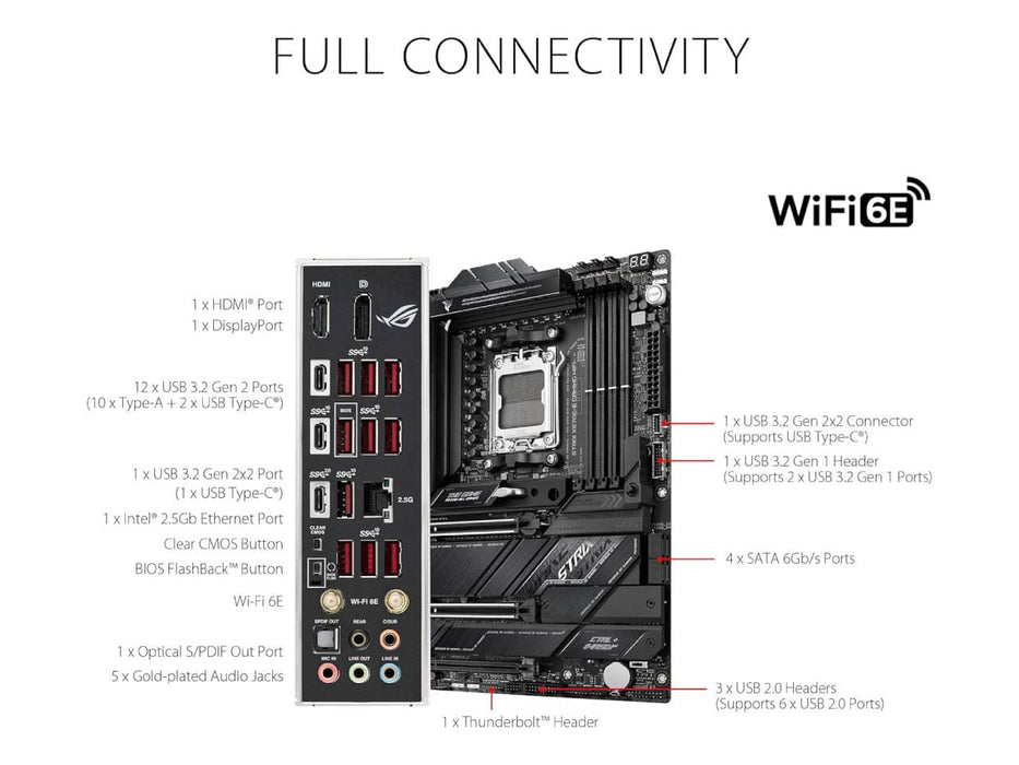 ASUS ROG Strix X670E-E Gaming Motherboard, WIFI6E, AM5 AMD Ryzen 7000 (LGA 1718), DDR5, ATX Motherboard